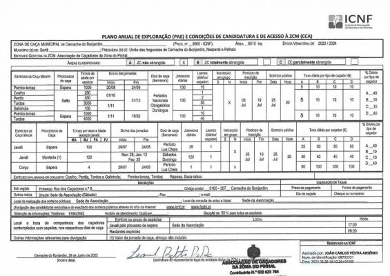 Plano anual de Exploração (PAE)e Condições de Candidatura e de Acesso à ZCM (CCA)